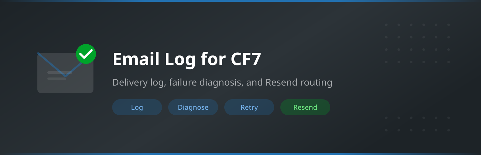 NMR Email Log for CF7
