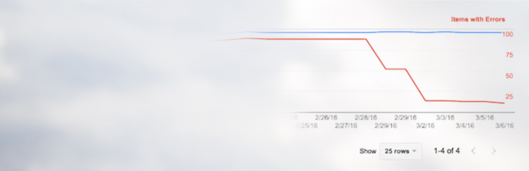 Hatom/hentry remover (Fixes errors in Google Webmaster Tools)