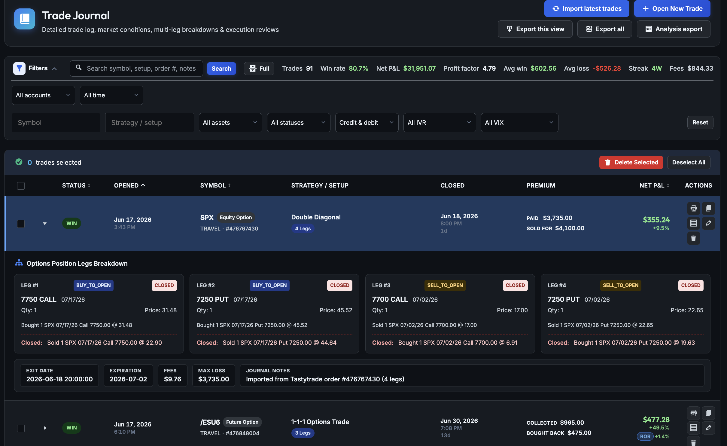 Trade Journal with filters, export, and expanded option legs.