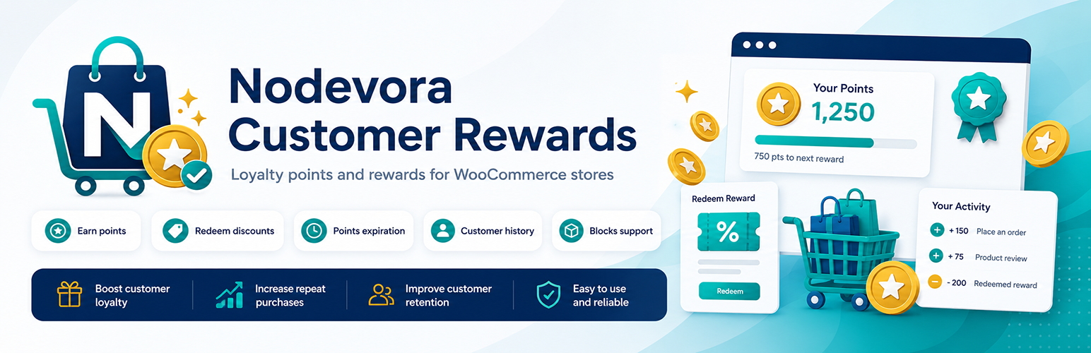 Nodevora Customer Rewards for WooCommerce