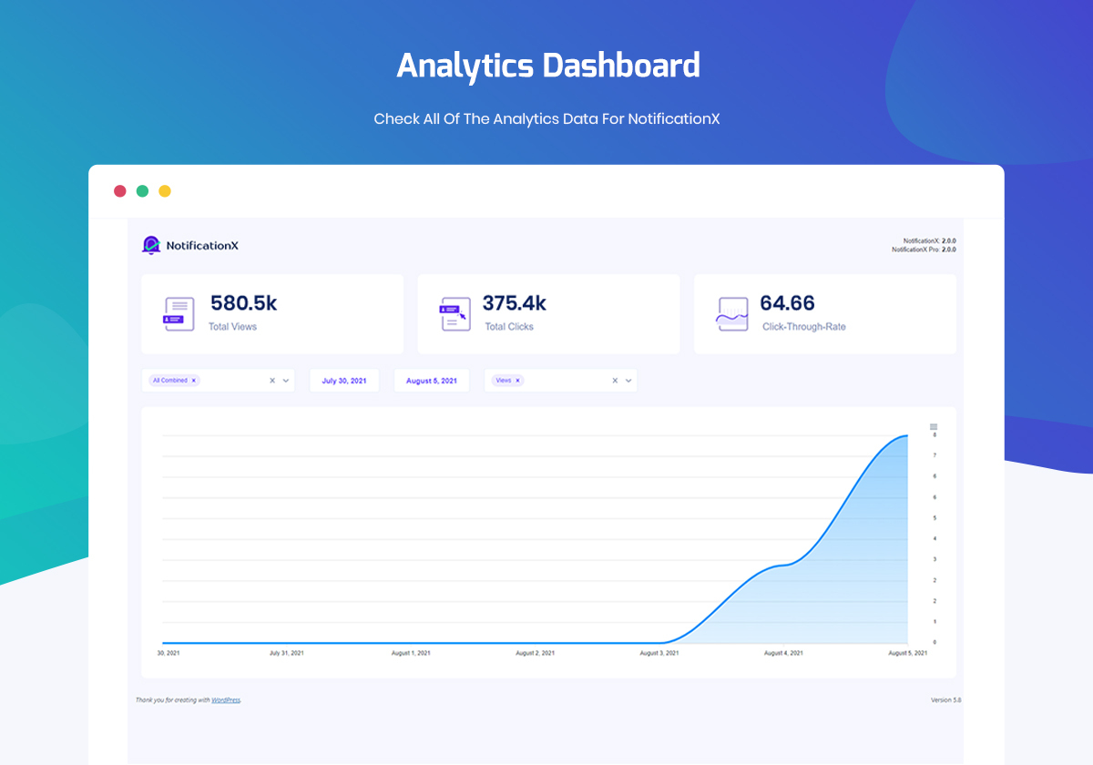 Analytics Dashboard