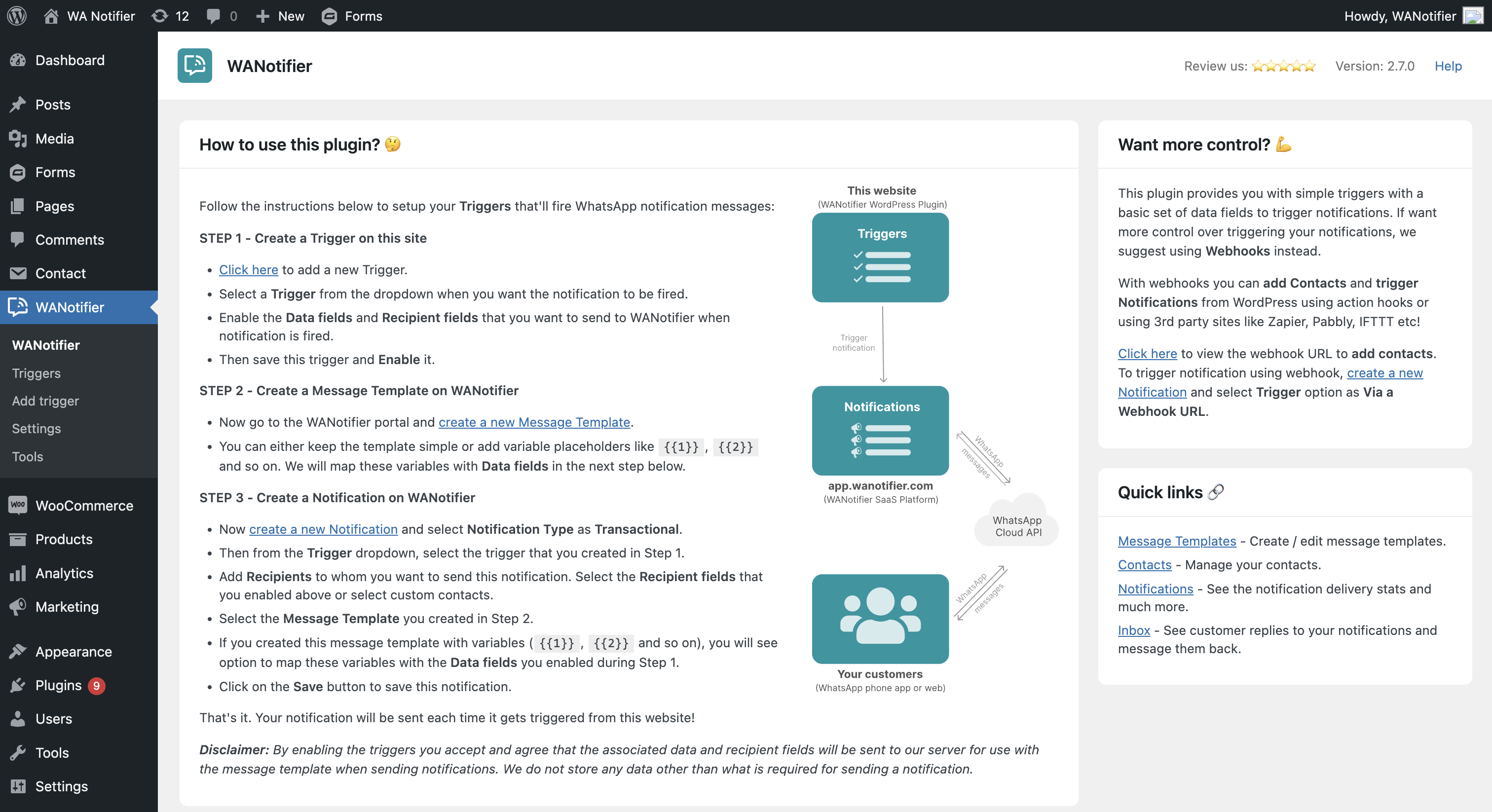 Send Notifications from Woocommerce, Form Plugins and More!