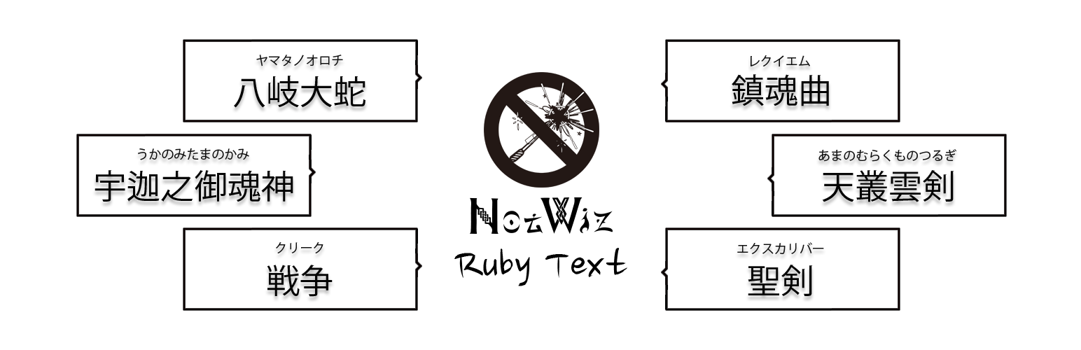 NotWiz Ruby Text