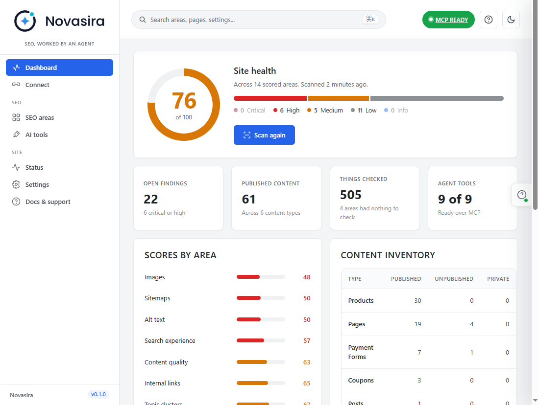 The SEO dashboard: site health, what to fix first, and scores by area.