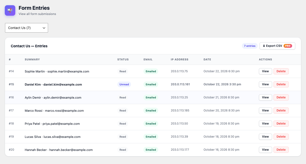 Entries list with read status and email delivery status.
