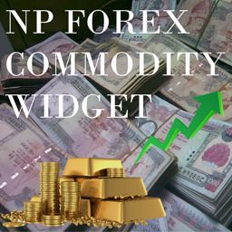 NP Forex Commodity Widget