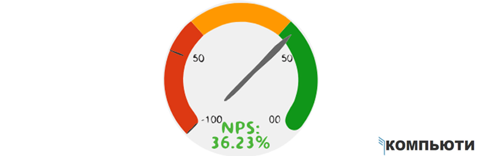 NPS computy