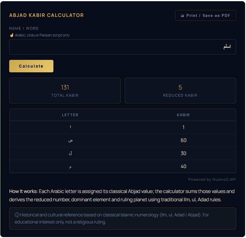 The Abjad Kabir calculator embedded on a page: the total and reduced value with a per-letter breakdown.