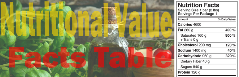 Nutritional Value Facts Table