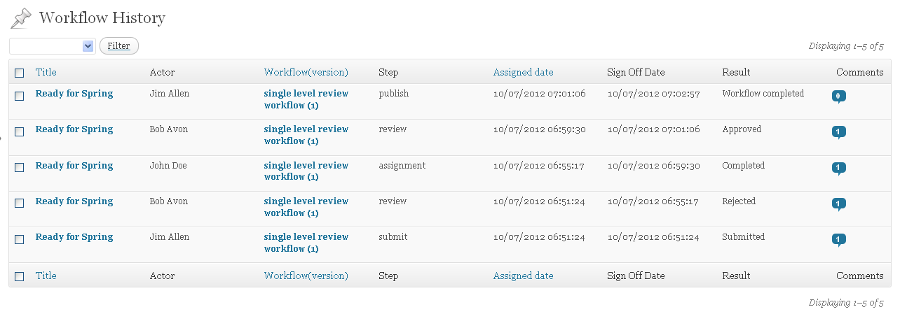 Process history lets users retrace their steps