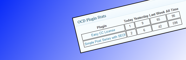 OCD Plugin Stats