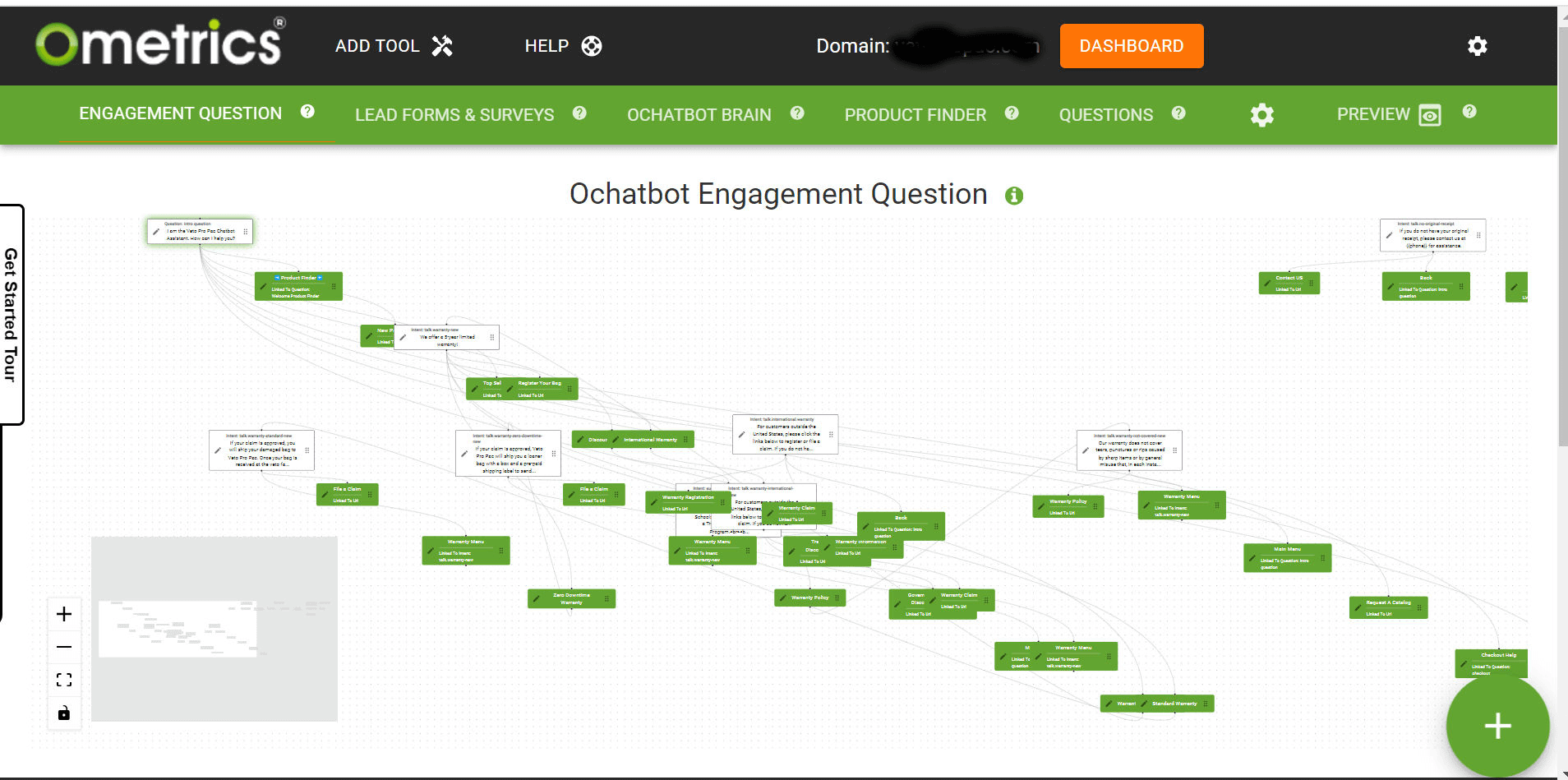 Ochatbot product features