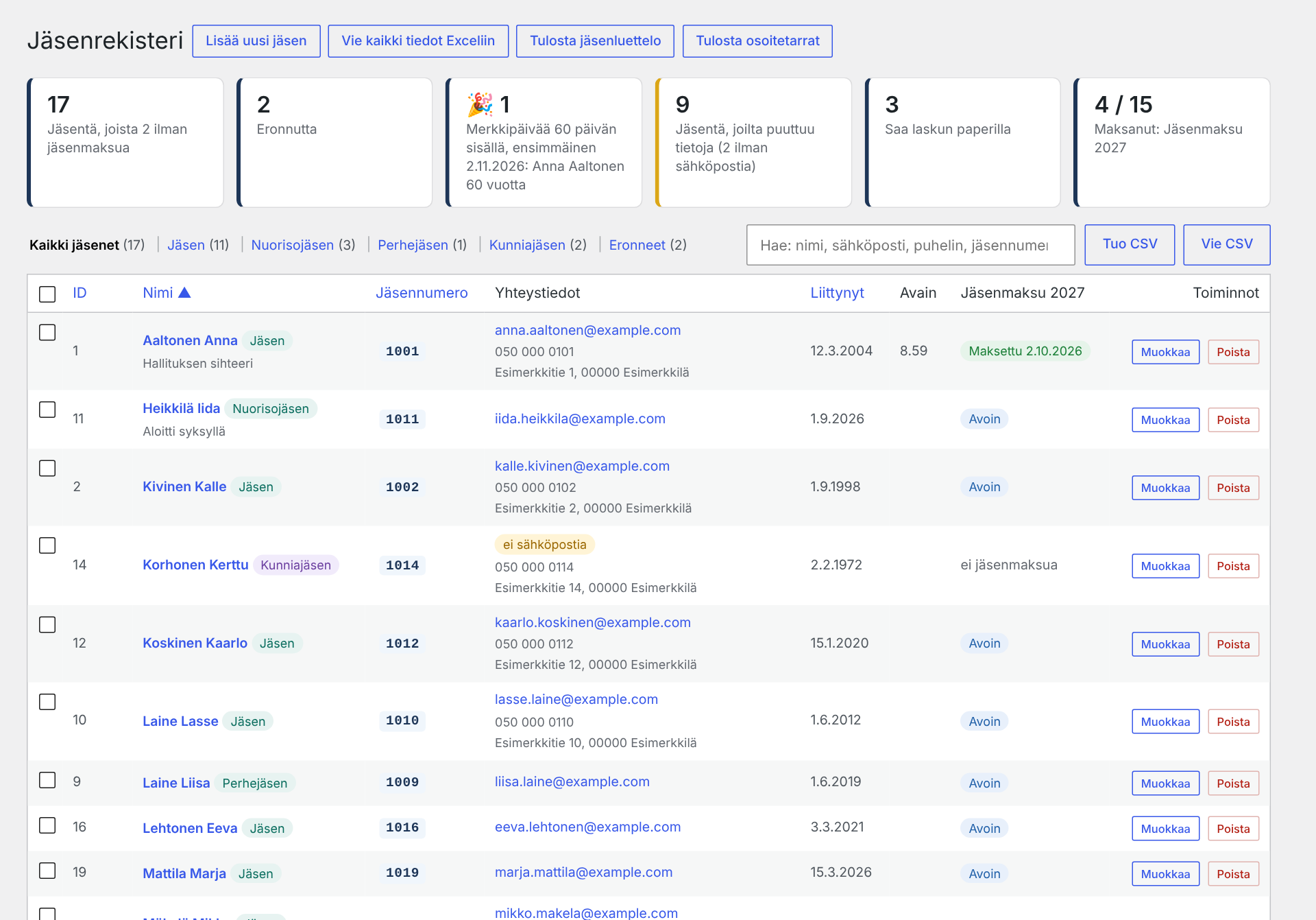 Member list with membership classes as tabs and a custom field column.
