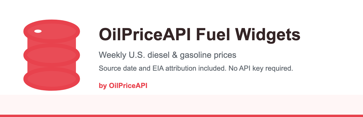 OilPriceAPI Widgets