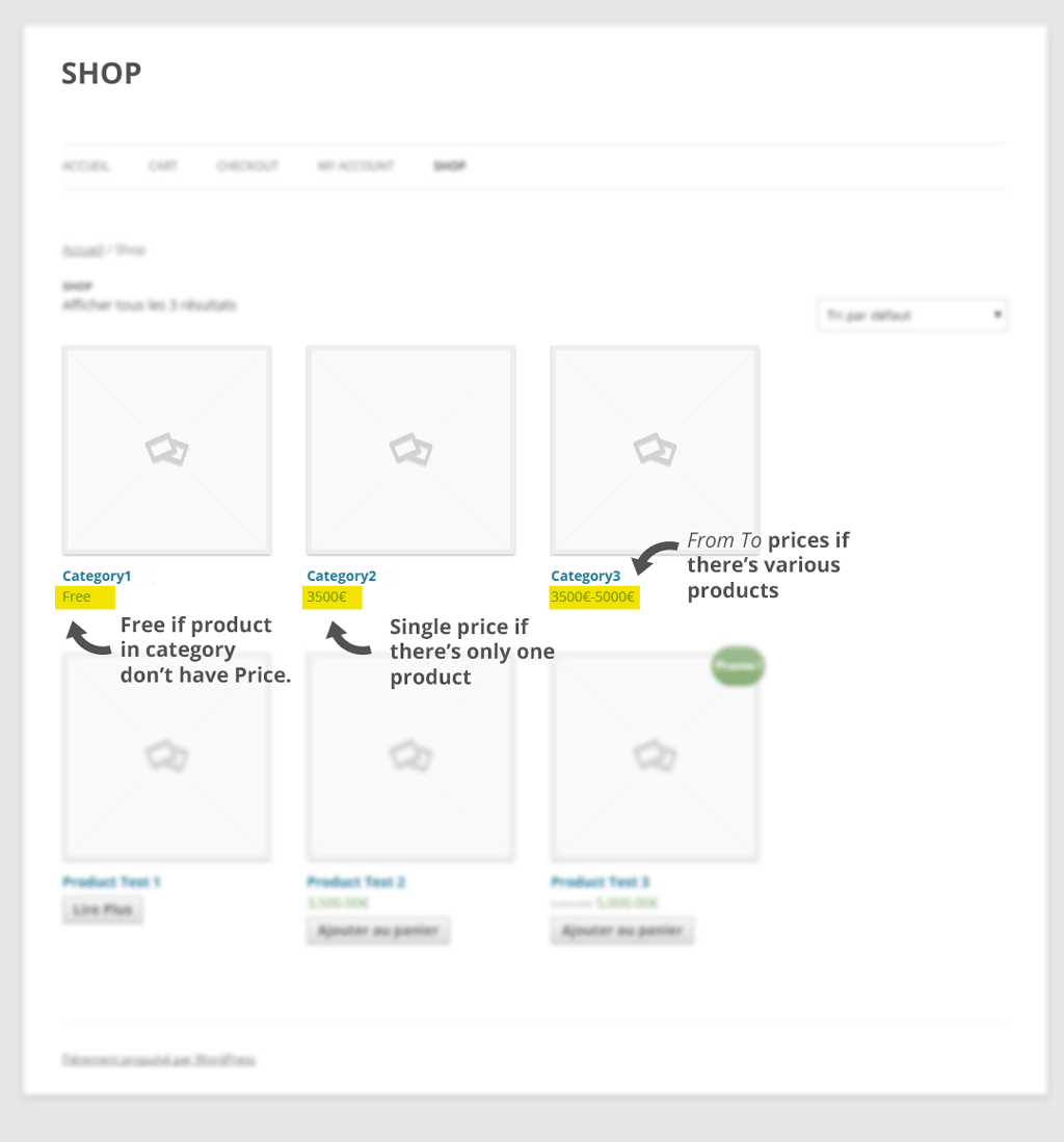 This screenshot shows how the plugin works. Prices are displayed either as 'Free' (if products have no prices), 'Single price' (if there's only one product or one price) or as 'From To' (if there various products with different prices).