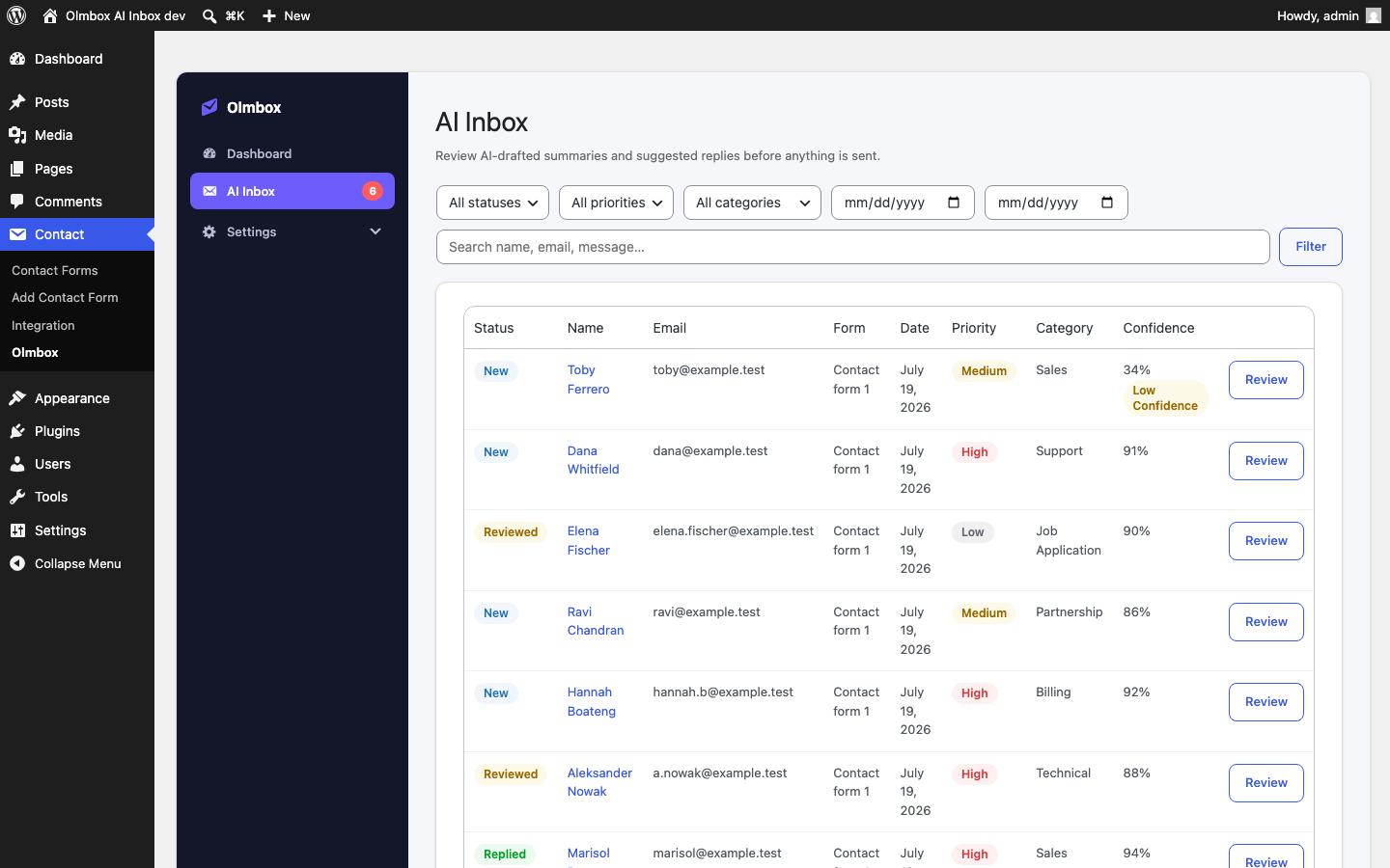 AI Inbox — every submission with its status, priority, category, and confidence, plus filters.