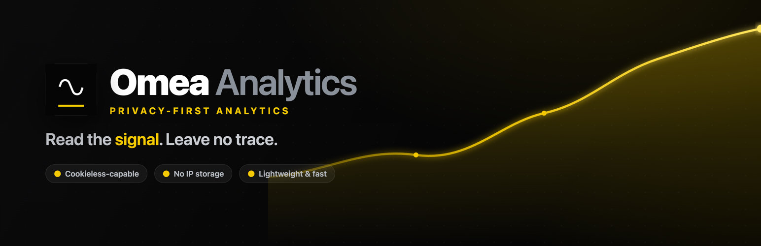 Omea Analytics