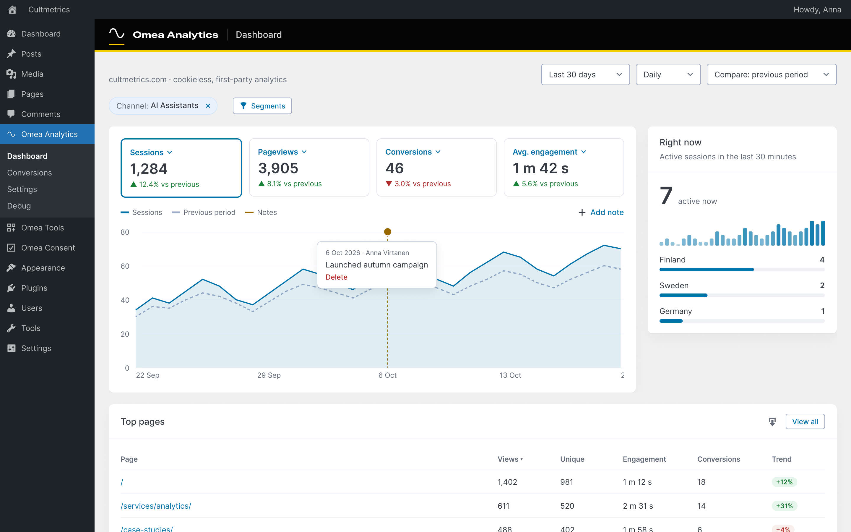Omea Analytics