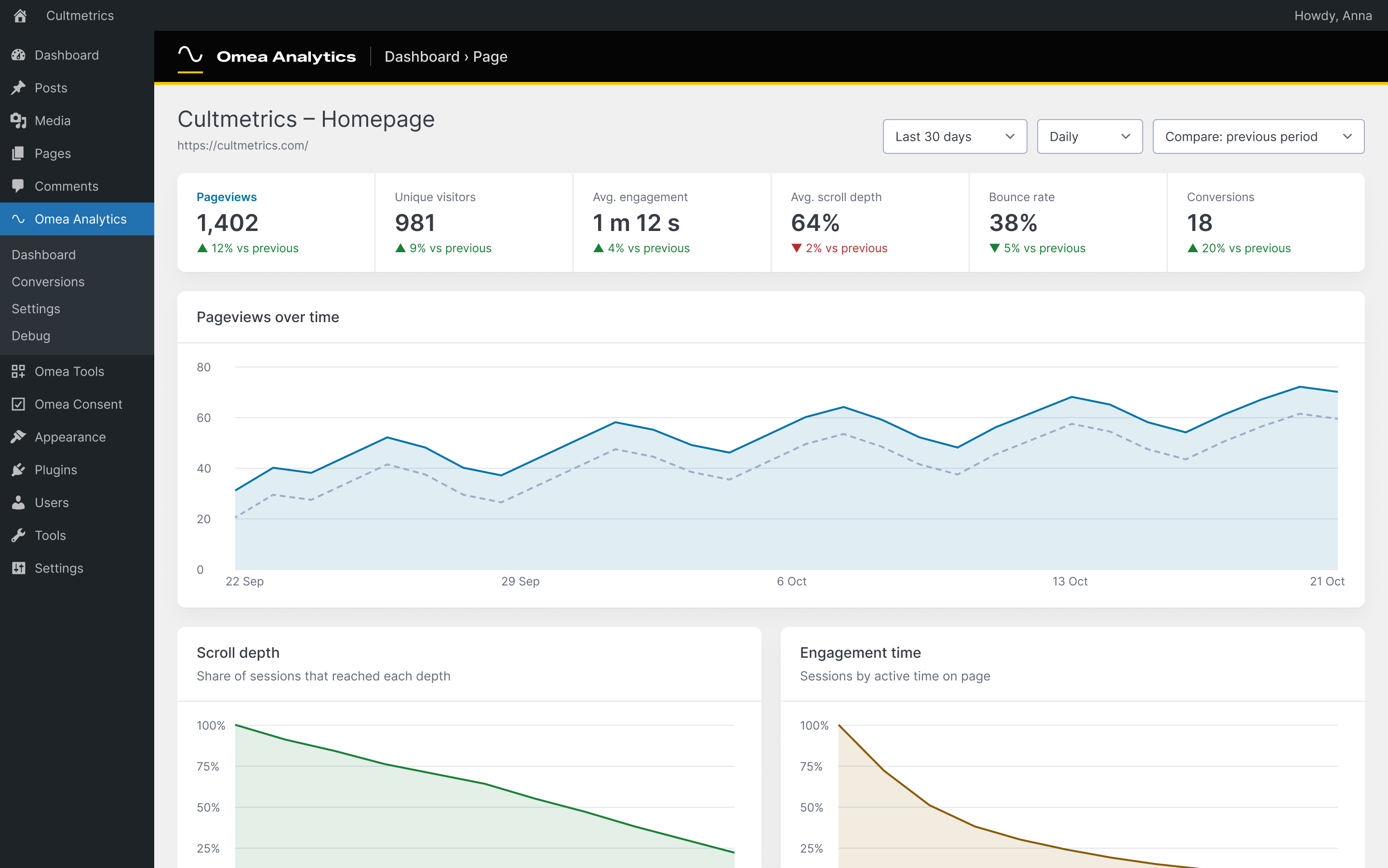 Omea Analytics