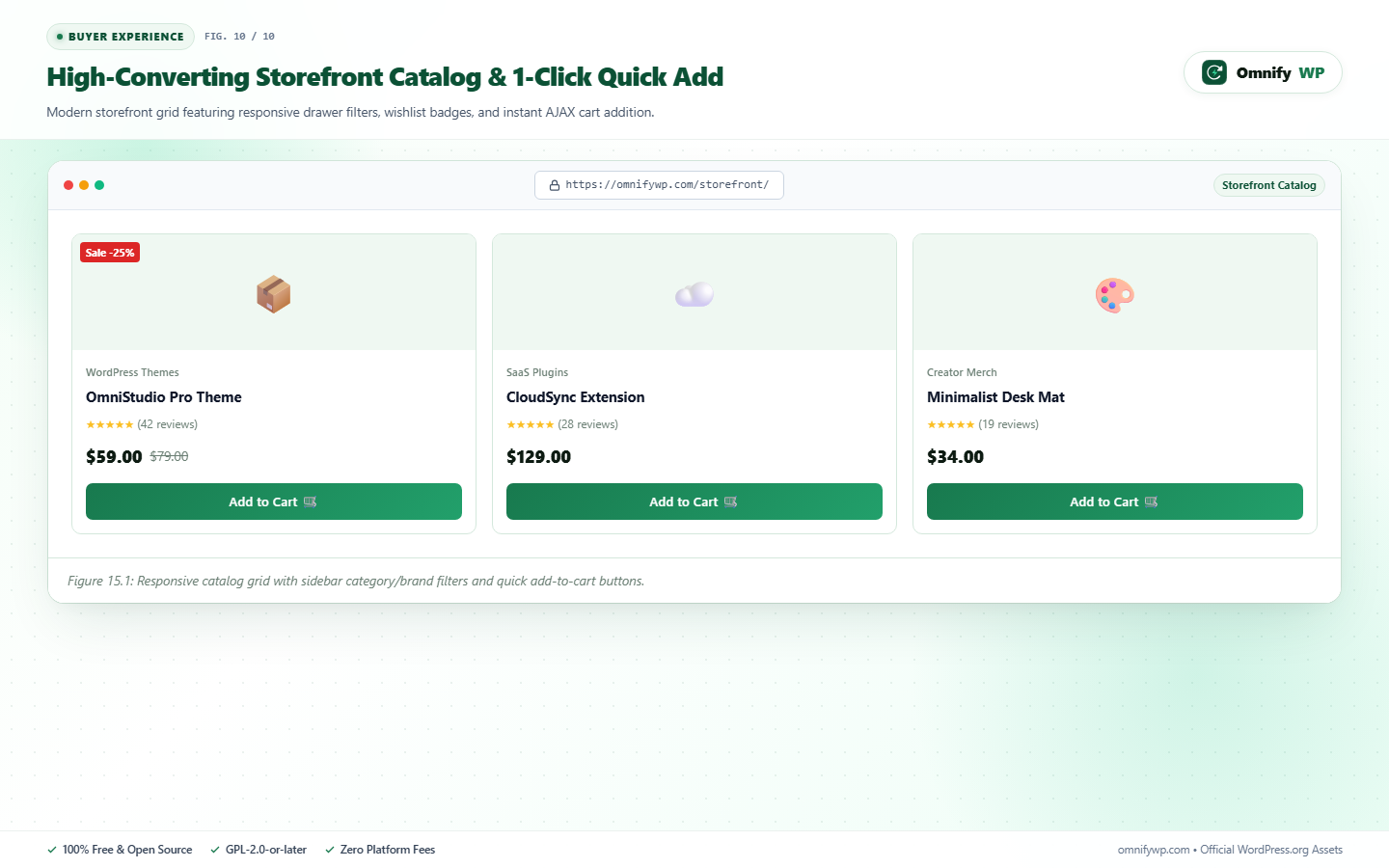 High-converting customer storefront catalog grid with responsive sidebar filters and AJAX Quick Add.