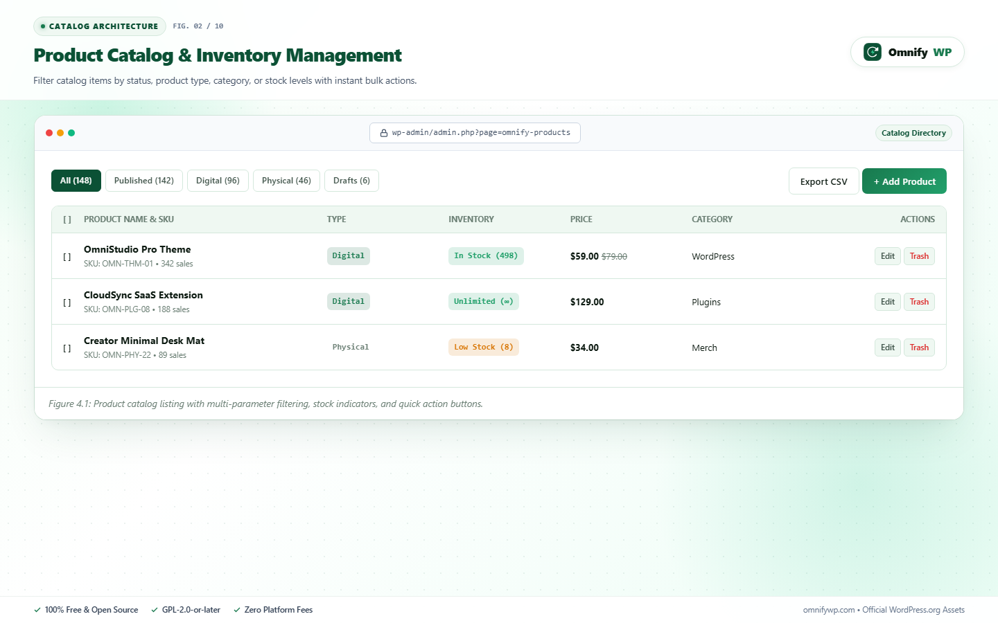 Product catalog management table with multi-attribute filtering, date ranges, and stock indicators.