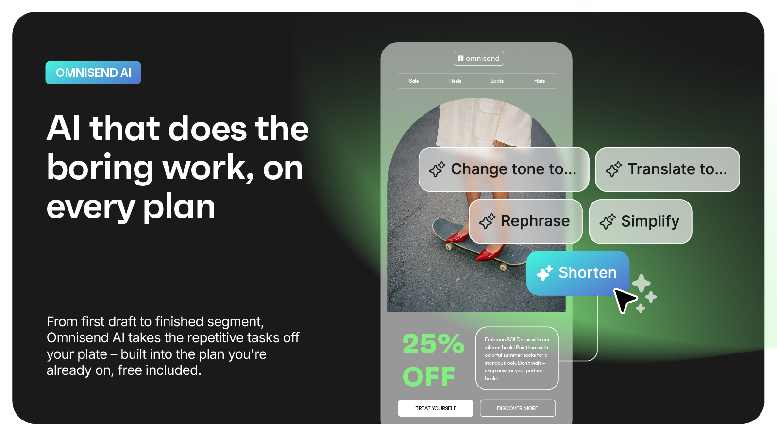 Omnisend AI does the boring work on every plan