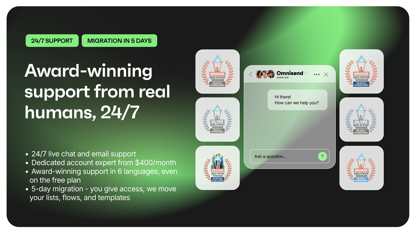 Award-winning 24/7 human support, plus free 5-day migration