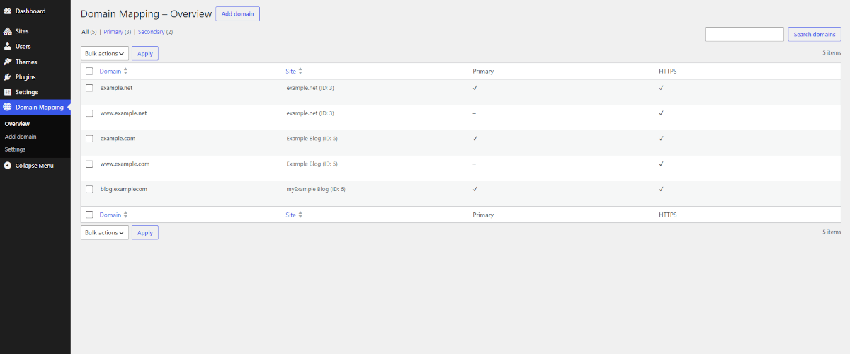 Domain Mapping Overview – manage all mapped domains