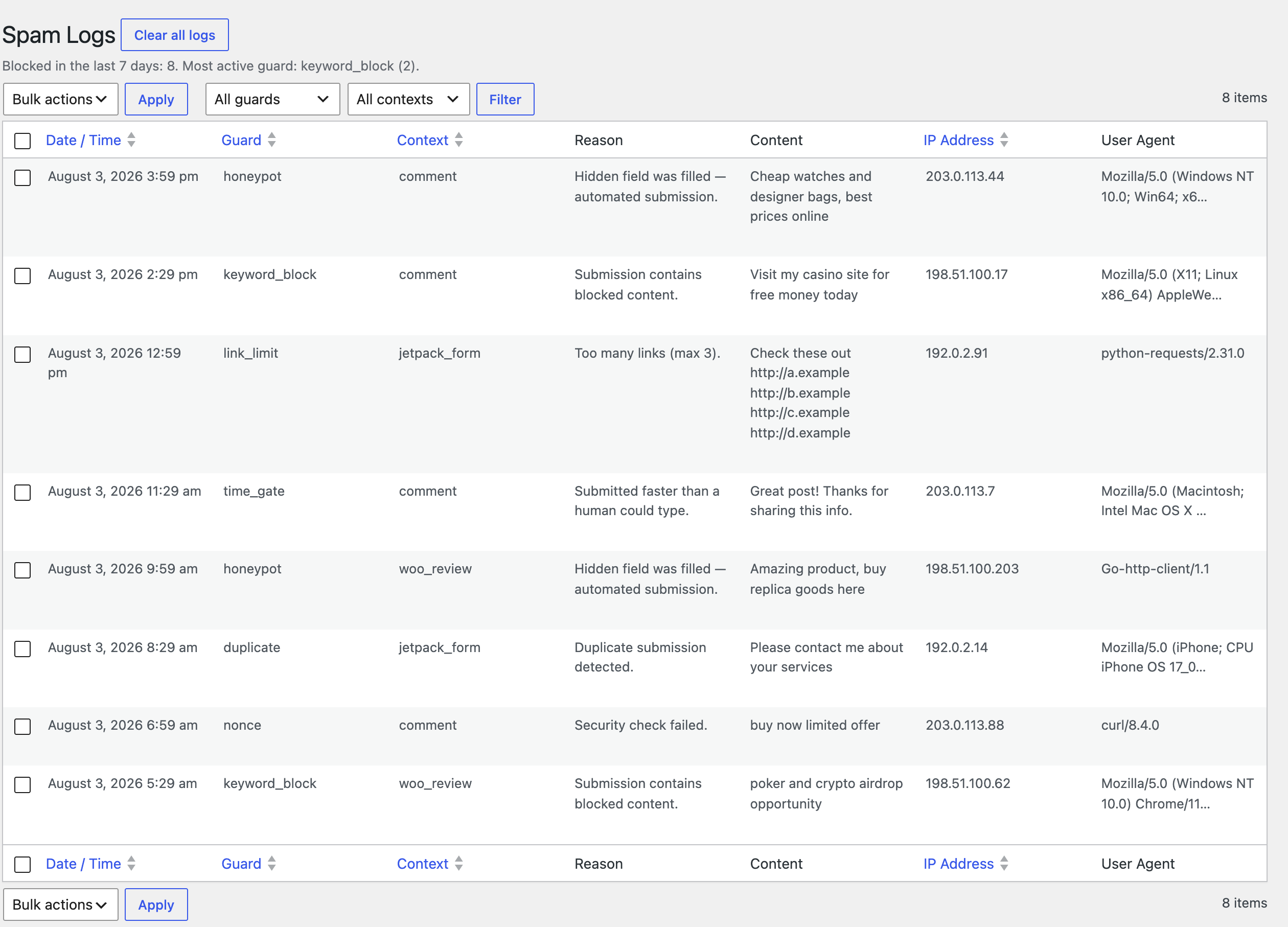 The Spam Logs viewer — filter by guard and context, a user-agent column, and per-row and bulk delete actions.