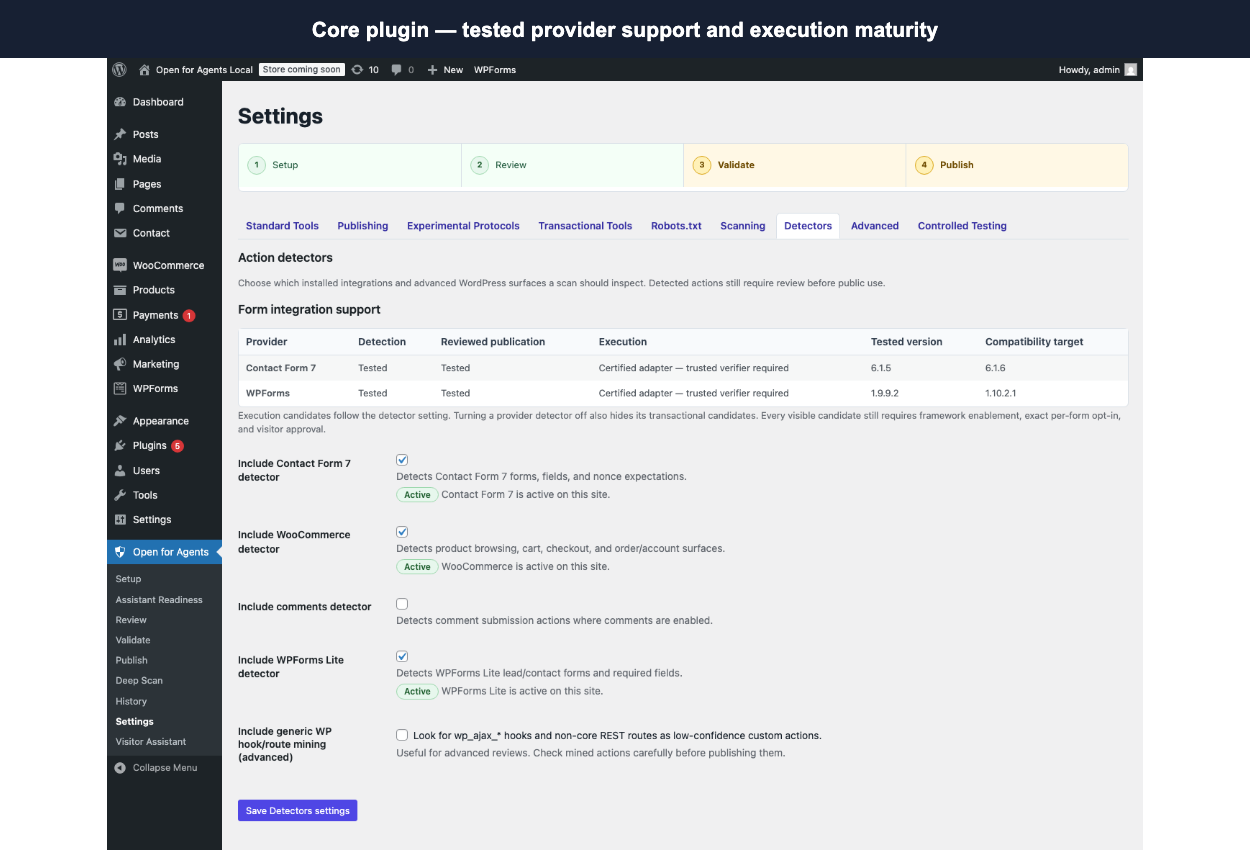 Core plugin integration matrix showing tested detection, reviewed publication, and execution maturity for supported form providers.