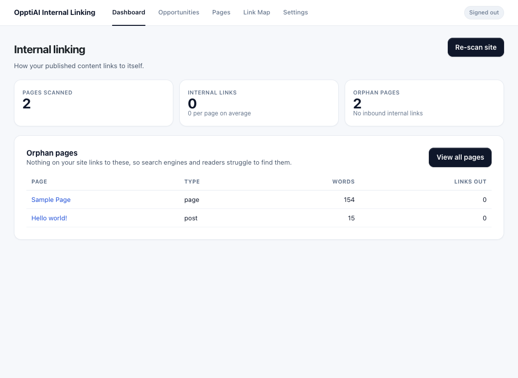 Dashboard after a scan: pages scanned, internal links, and orphan pages.