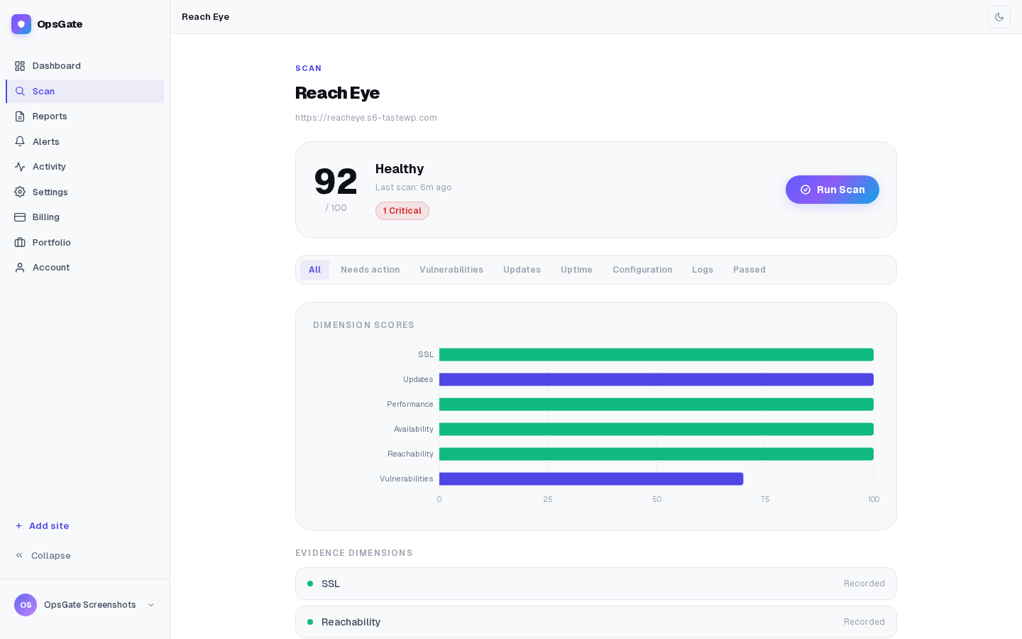 Operations Dashboard - Site behavior, posture, changes, and operational intelligence across time.