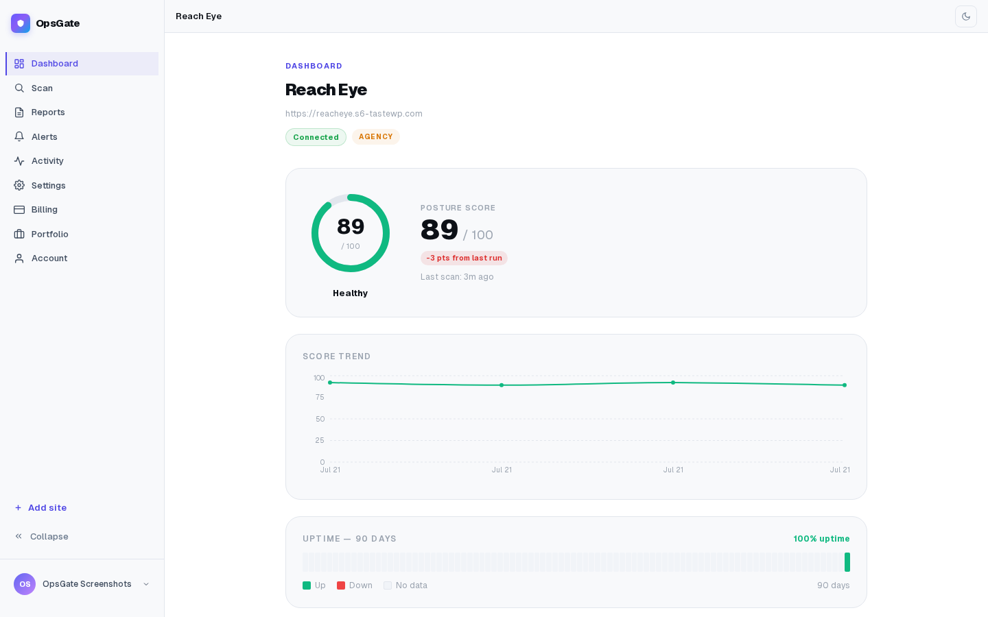 Portfolio Intelligence - Prioritize attention across multiple managed WordPress sites.