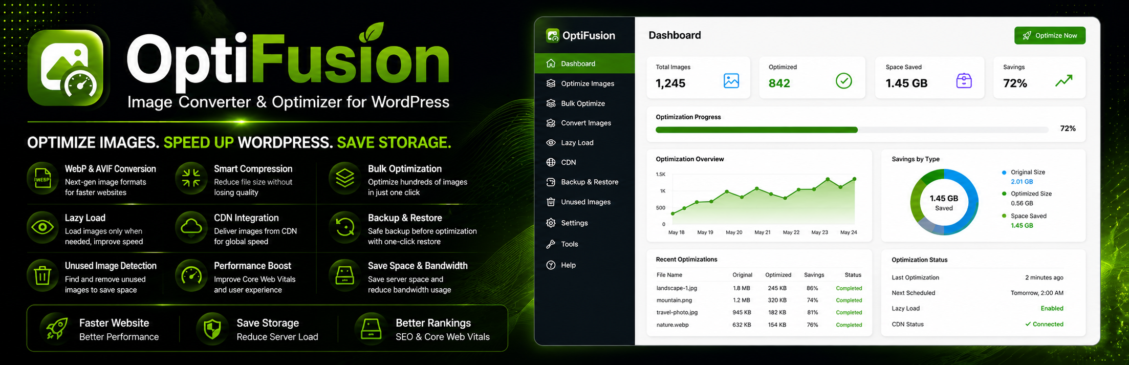 OptiFusion – Image Converter & Optimizer