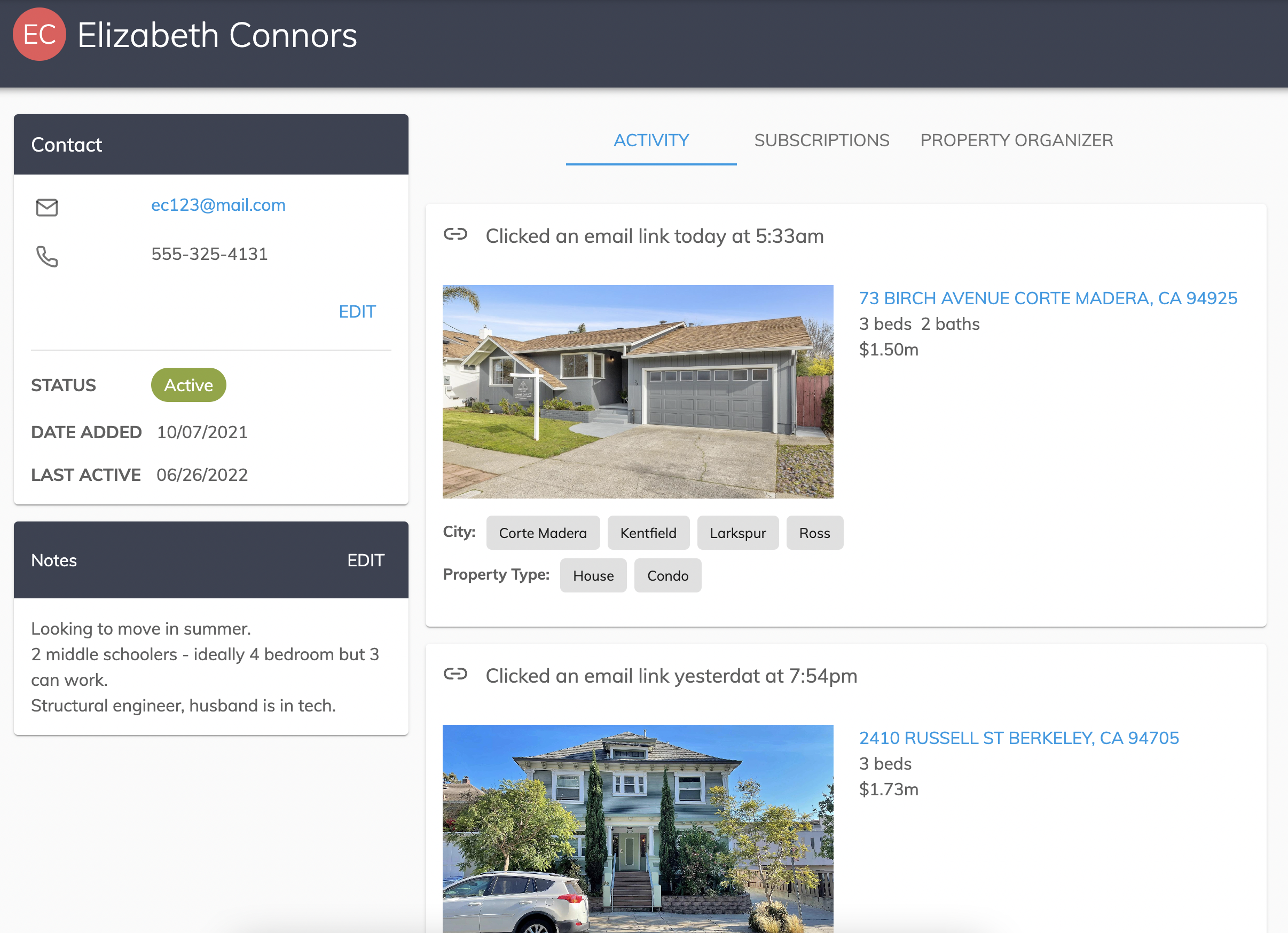 Lead activity insights within the IDX Control Panel