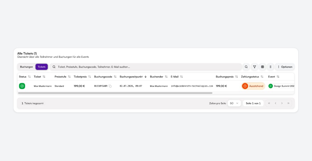 All registrations in one place – attendees and payment status