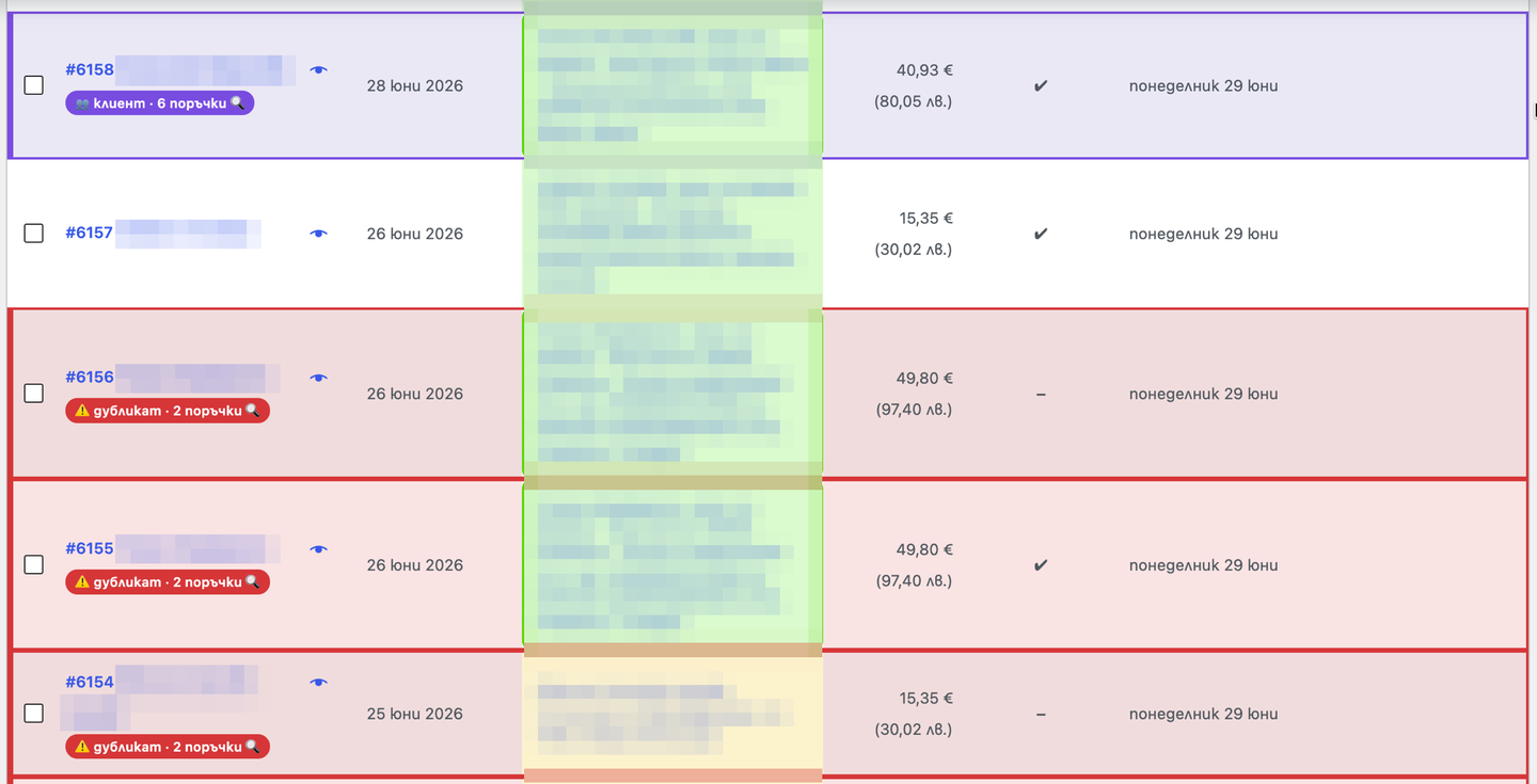 Repeat customers and likely duplicates highlighted right in the orders list.