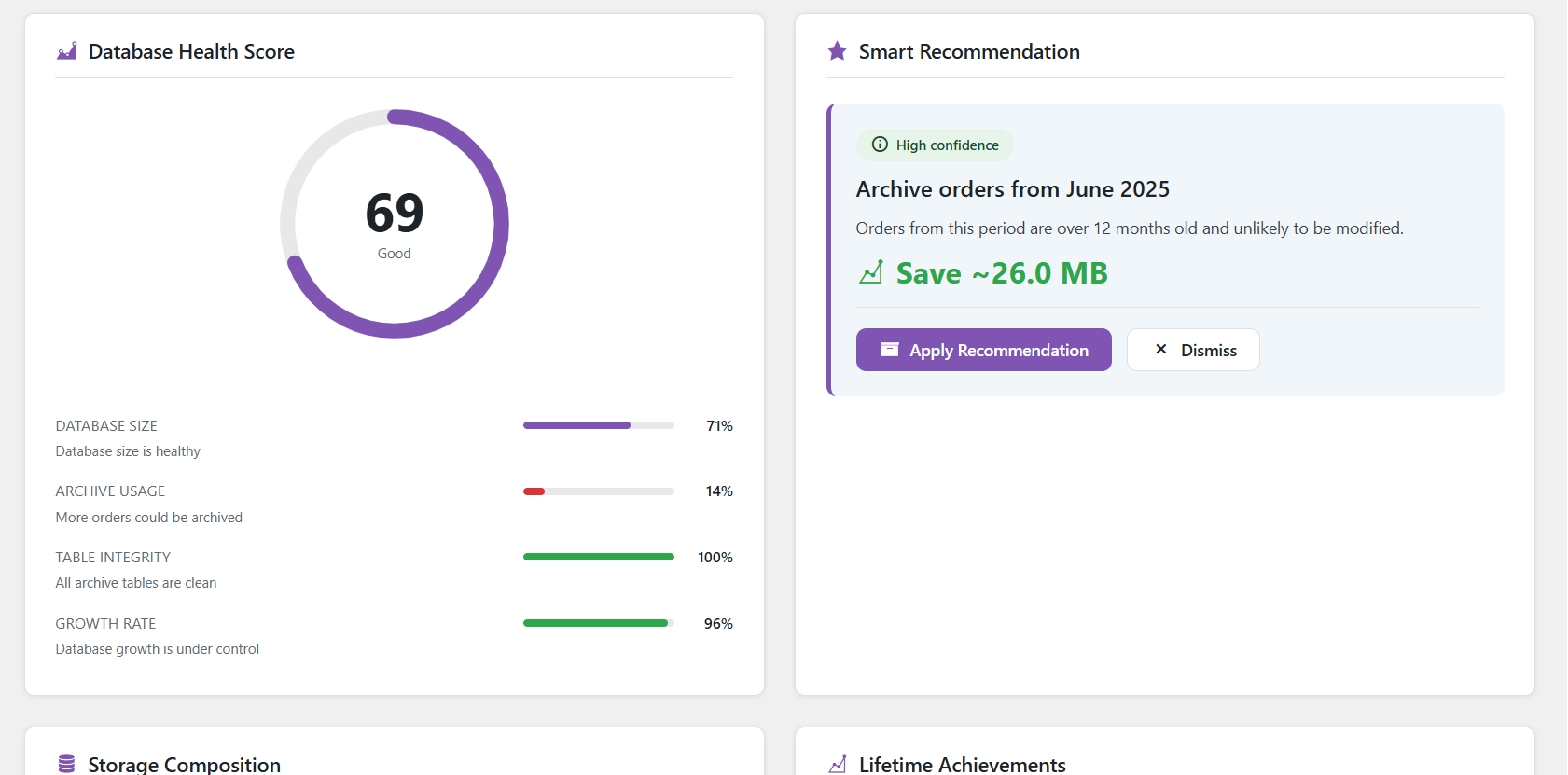 Database health score with smart recommendations for what to archive next