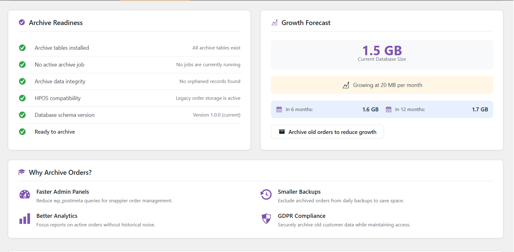 Archive readiness checklist and database growth forecasting