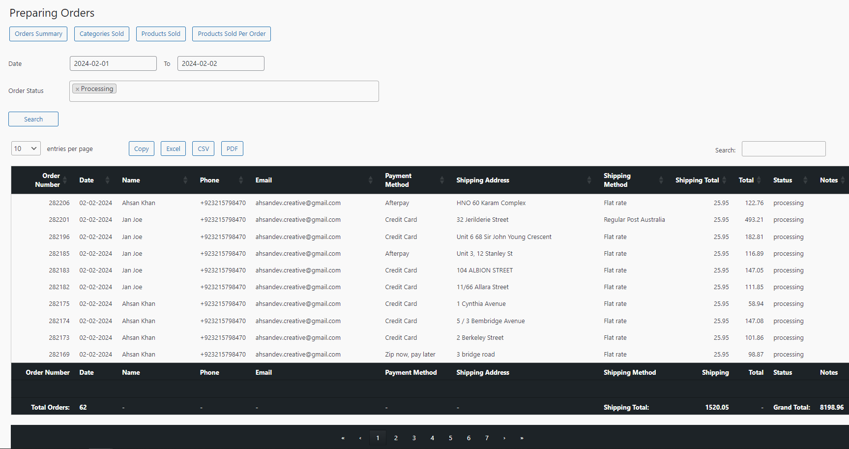 Order Management for WooCommerce