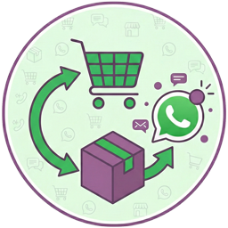 Order Notifications in Messaging Apps for WooCommerce