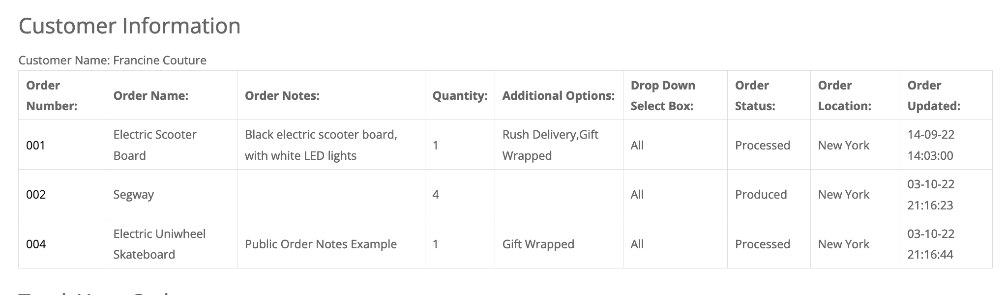 Customer tracking results