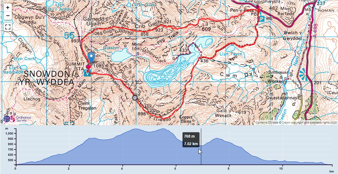 A map showing a GPX track and elevation profile