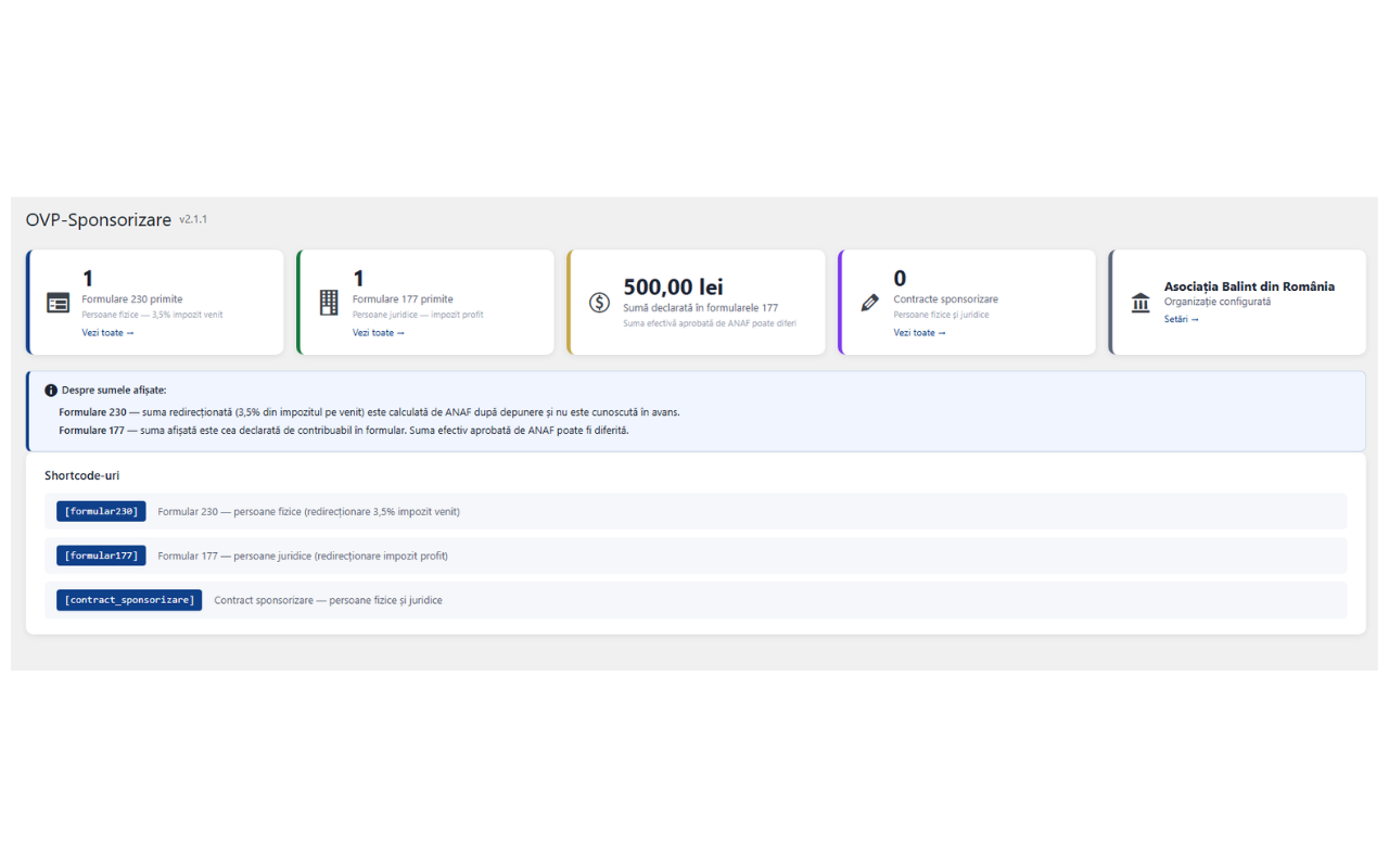 Dashboard with form statistics and declared amounts