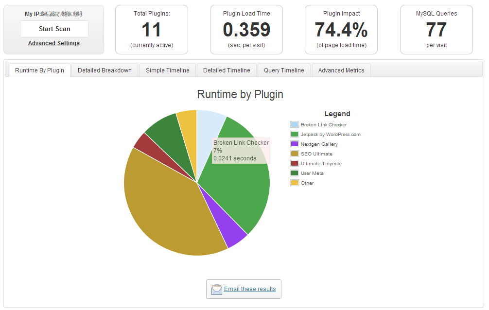 P3 (Plugin Performance Profiler) Screenshot