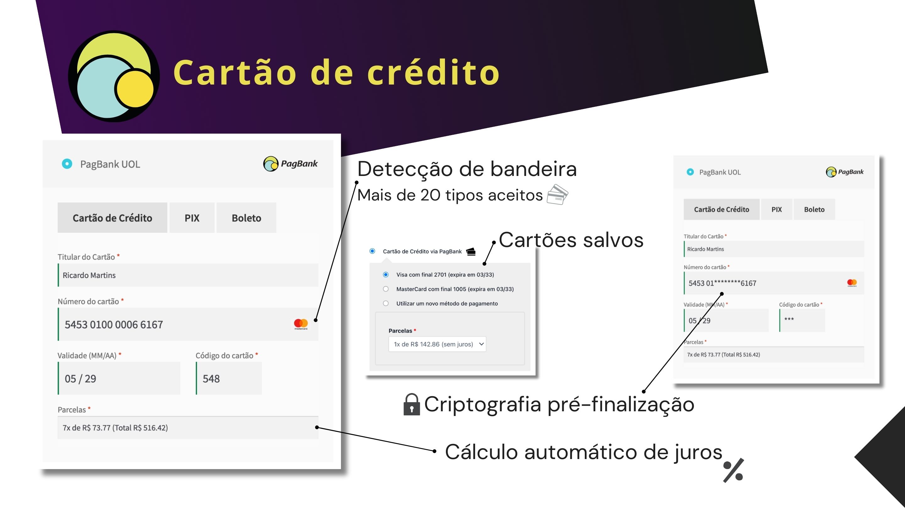 Cartão de Crédito na visão do cliente