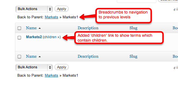 Example of taxonomy terms listing layout