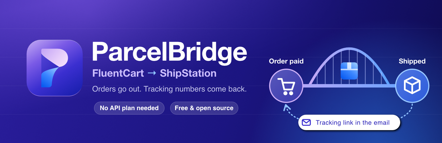 WordPress 外掛 ParcelBridge – FluentCart to ShipStation 的封面圖片