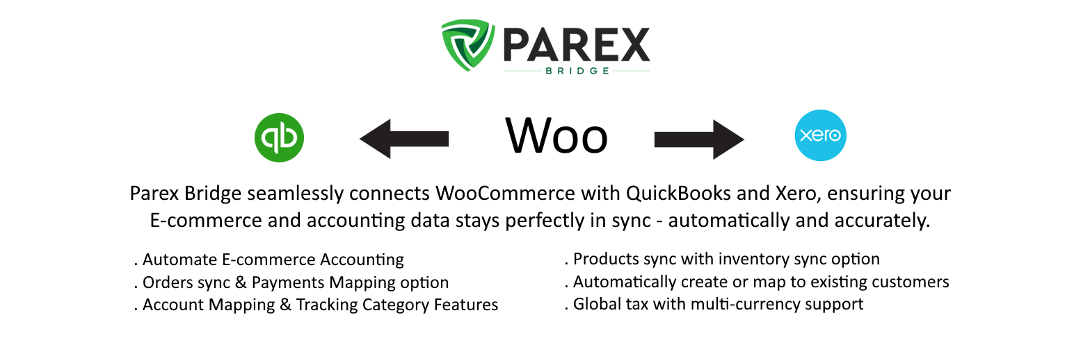 Parex Bridge for Quickbooks & Xero