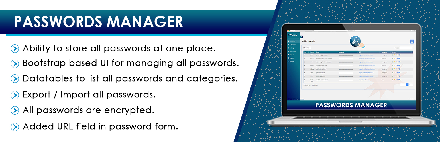 WordPress 外掛 Passwords Manager 的封面圖片。